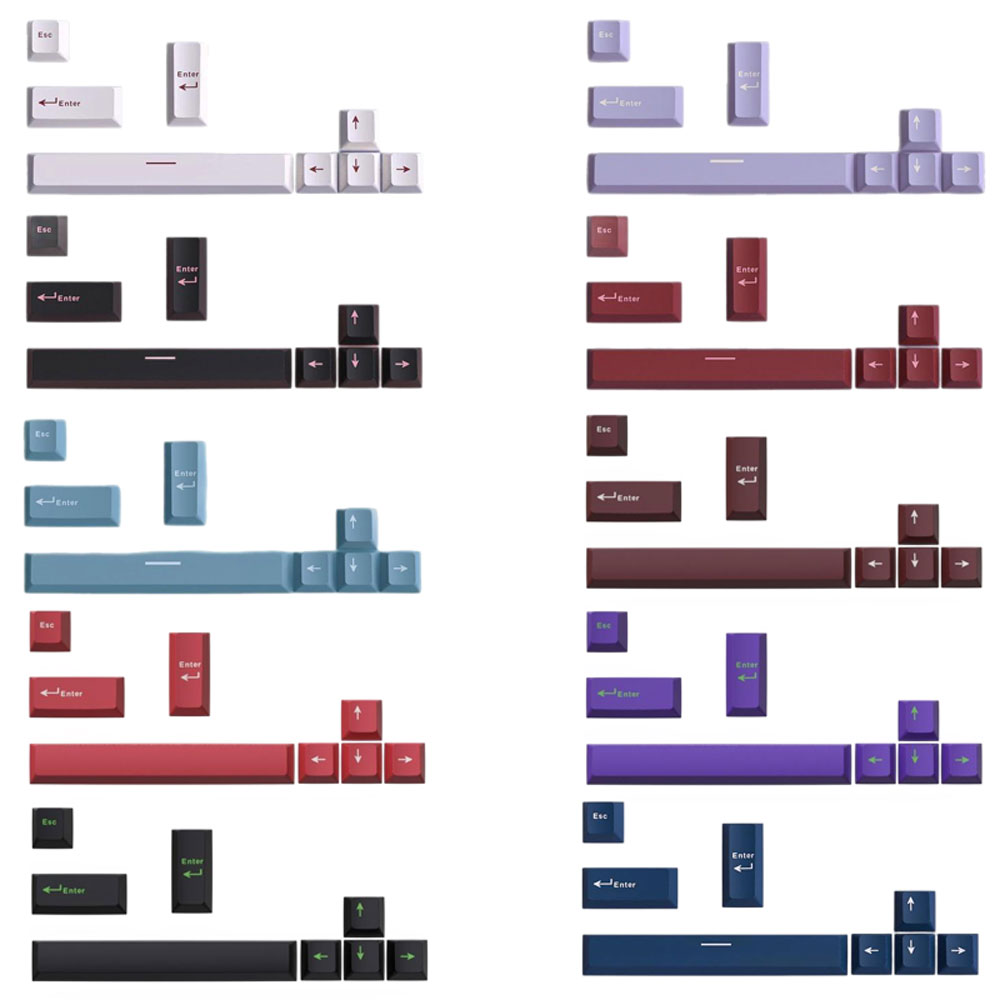 Key Cap Cherry Profile PBT Key - огляд і ціна Gaming Accessories Aesthetic